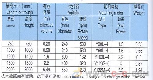 一套型煤生產(chǎn)線報價 北京型煤設(shè)備壓球機生產(chǎn)線多少錢一條 衡水型煤生產(chǎn)